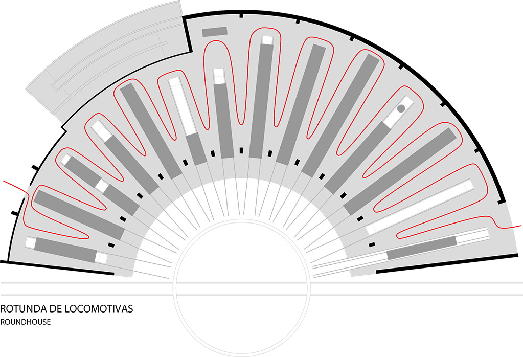 Rotunda locomotivas